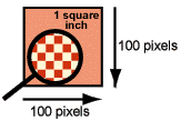pixels picture